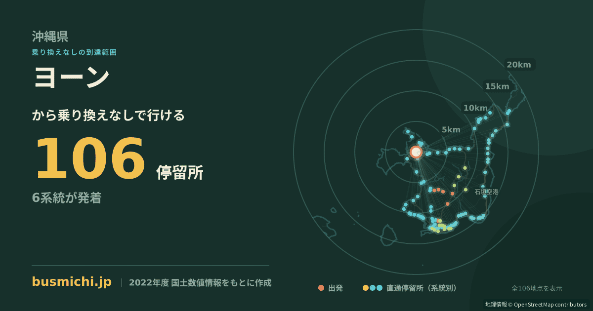 ヨーンバス停から直通で行ける停留所の概略図