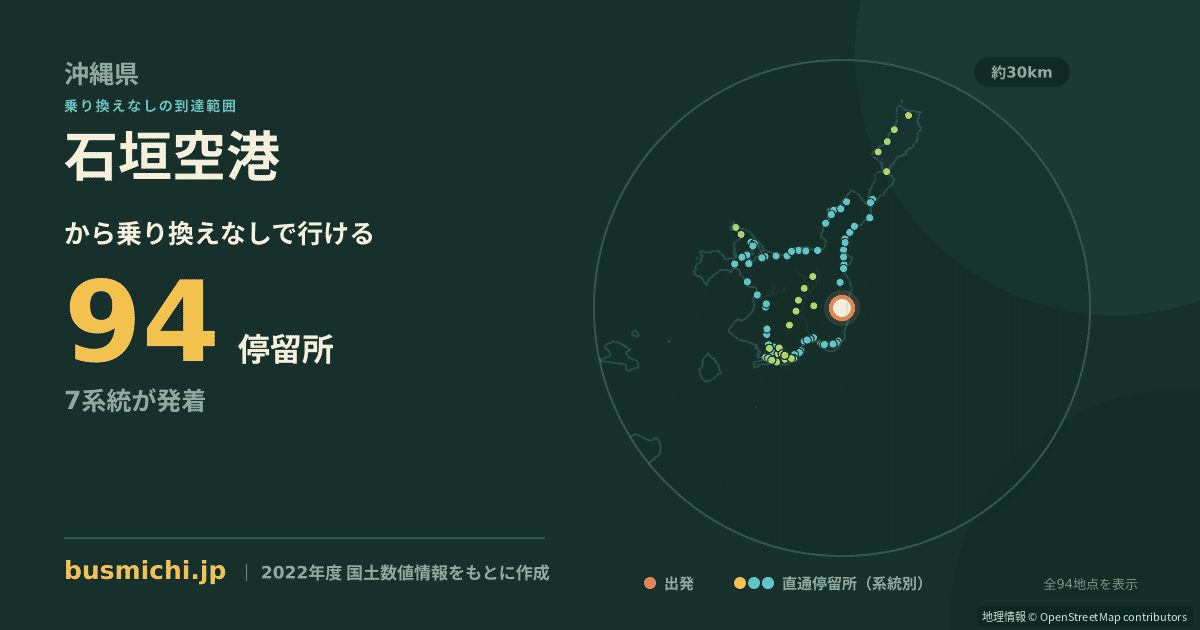石垣空港バス停から直通で行ける停留所の概略図