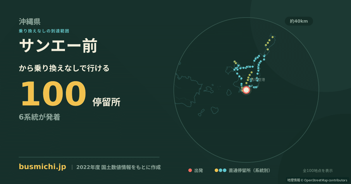 サンエー前バス停（石垣市）から直通で行ける停留所の概略図