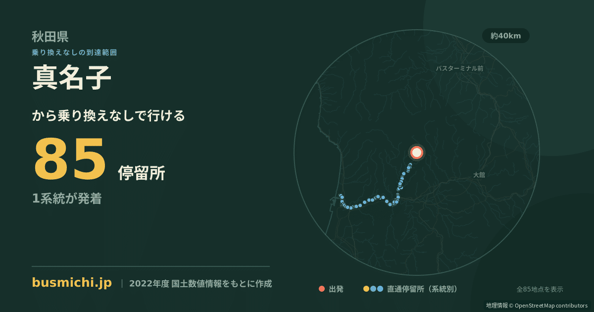 真名子バス停（藤里町）から直通で行ける停留所の概略図
