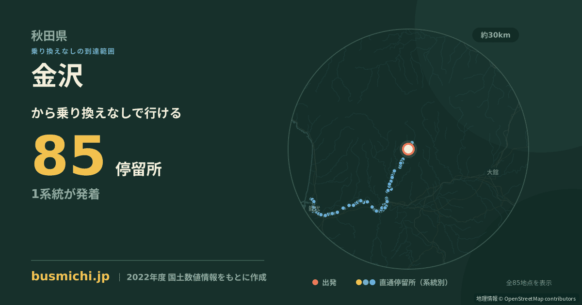 金沢バス停（藤里町）から直通で行ける停留所の概略図