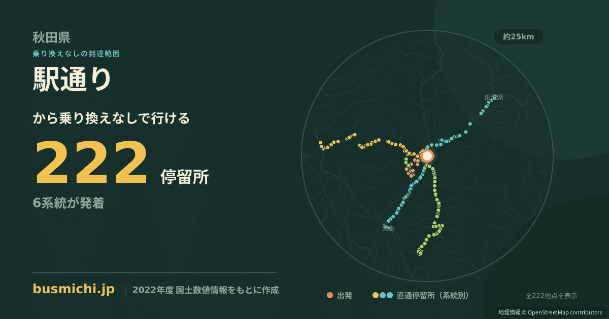 駅通りバス停（仙北市）から直通で行ける停留所の概略図