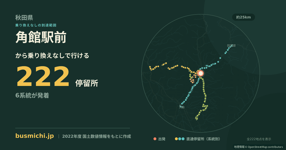 角館駅前バス停から直通で行ける停留所の概略図