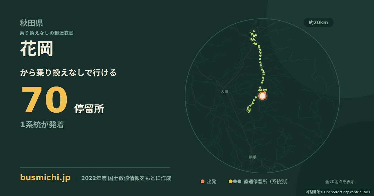 花岡バス停（美郷町）から直通で行ける停留所の概略図