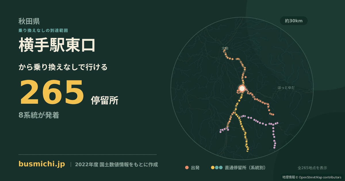 横手駅東口バス停から直通で行ける停留所の概略図