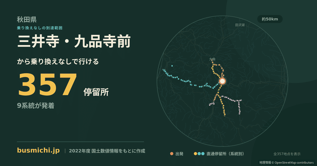 三井寺・九品寺前バス停から直通で行ける停留所の概略図