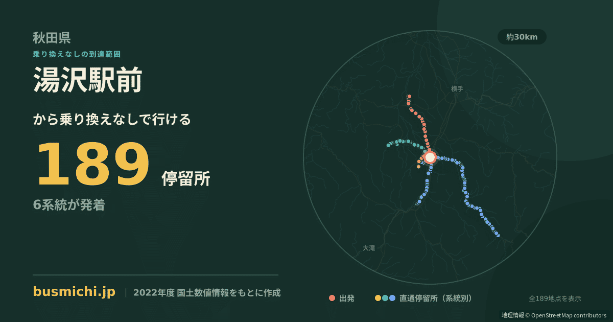 湯沢駅前バス停（湯沢市）から直通で行ける停留所の概略図
