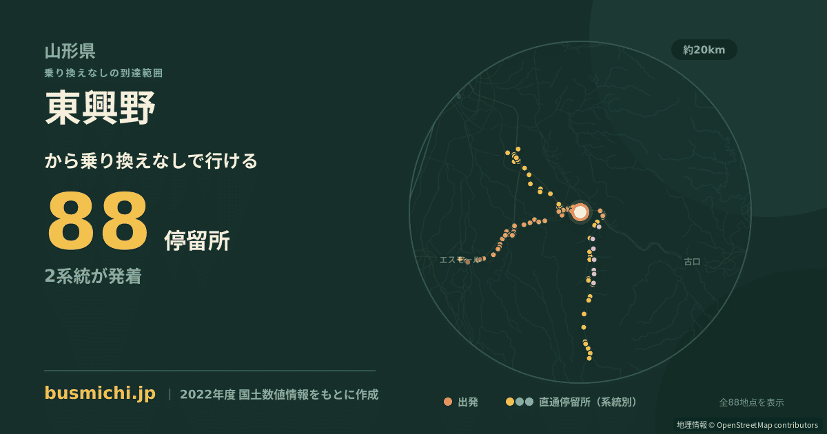 東興野バス停から直通で行ける停留所の概略図