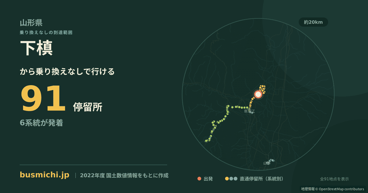 下槙バス停（河北町）から直通で行ける停留所の概略図