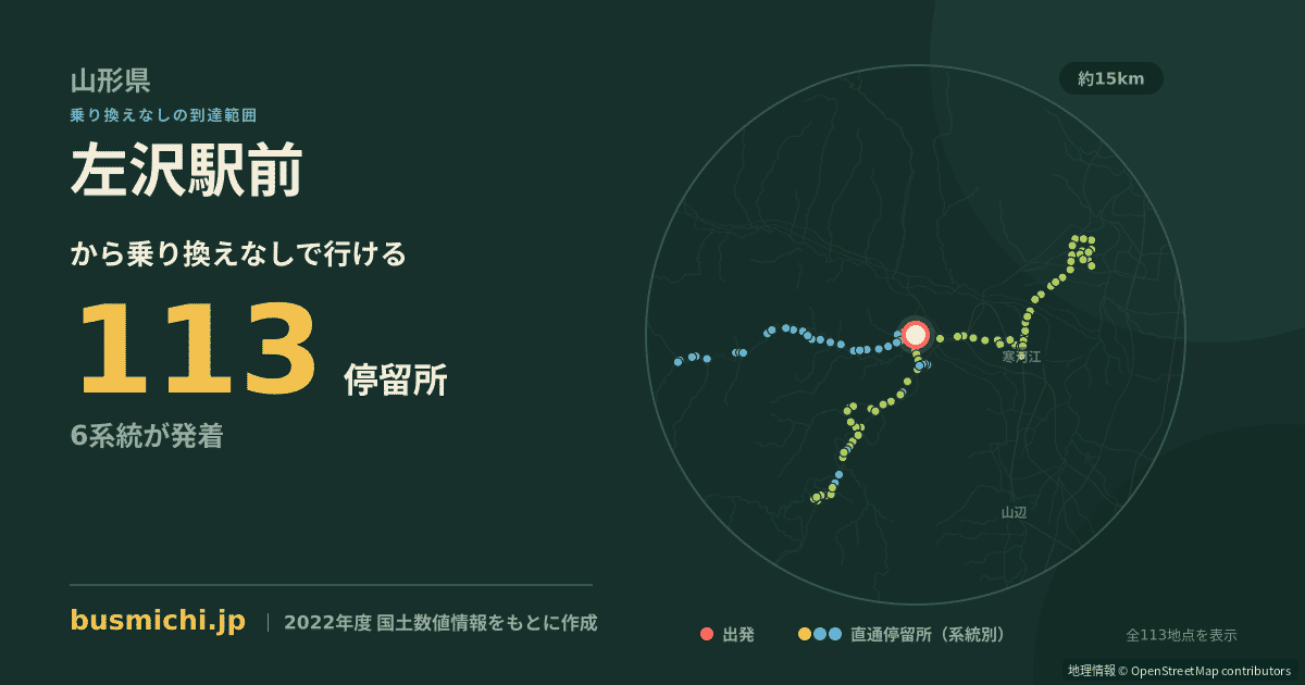 左沢駅前バス停から直通で行ける停留所の概略図