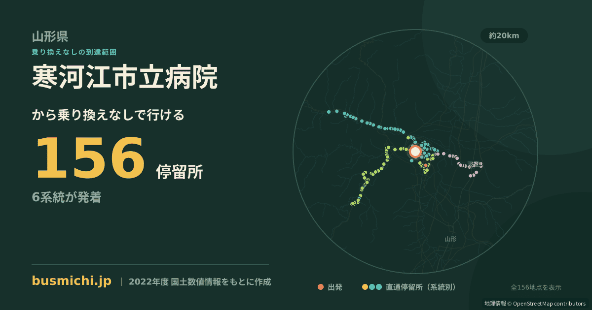 寒河江市立病院バス停から直通で行ける停留所の概略図