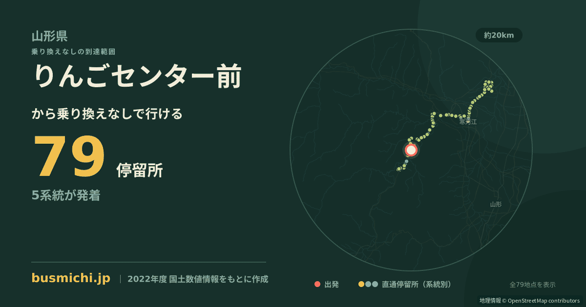 りんごセンター前バス停（朝日町）から直通で行ける停留所の概略図