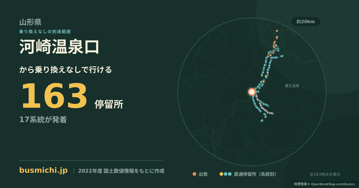 河崎温泉口バス停から直通で行ける停留所の概略図
