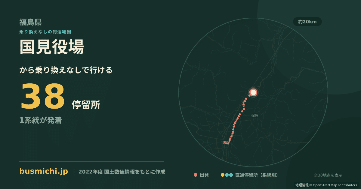 国見役場バス停から直通で行ける停留所の概略図