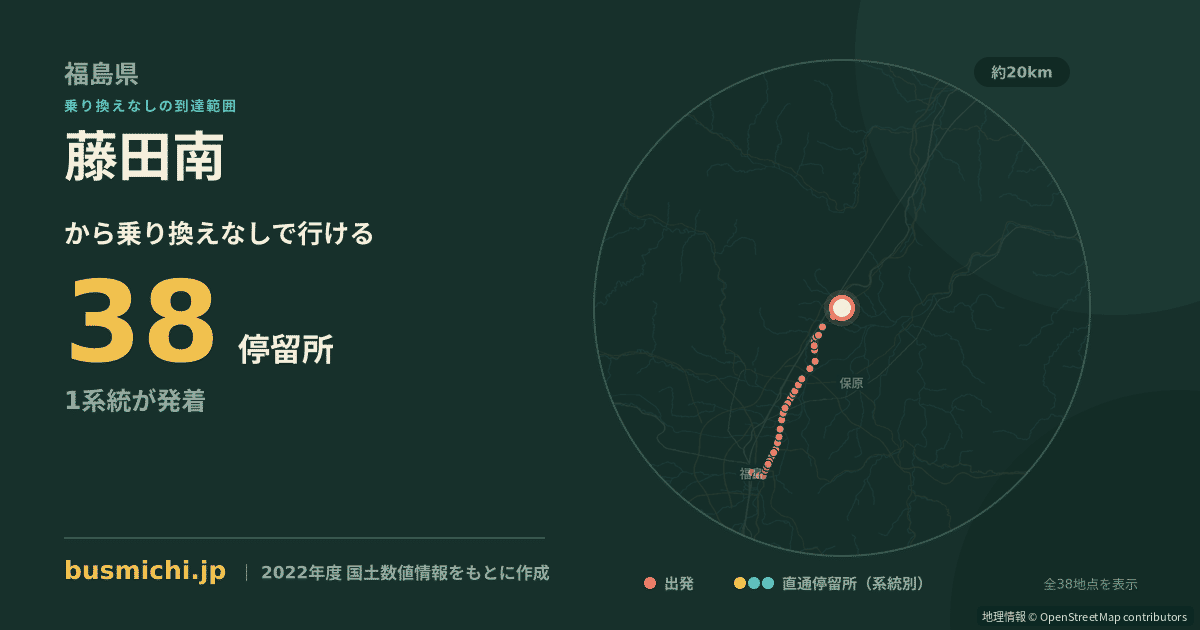 藤田南バス停（国見町）から直通で行ける停留所の概略図