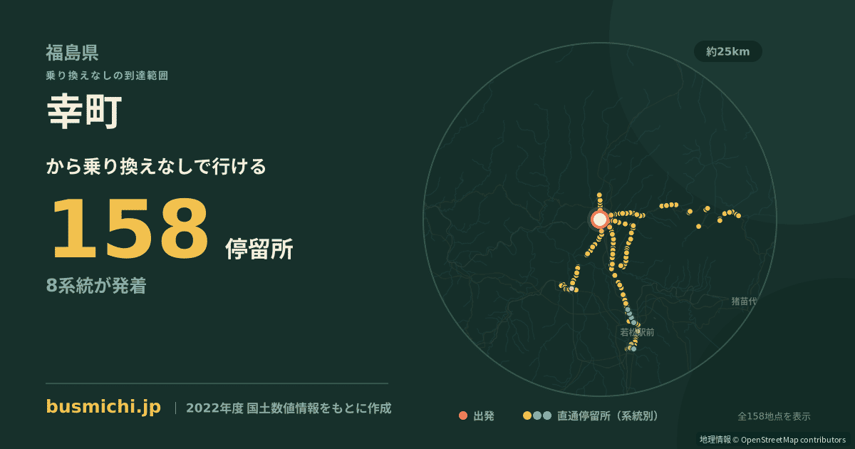 幸町バス停（喜多方市）から直通で行ける停留所の概略図