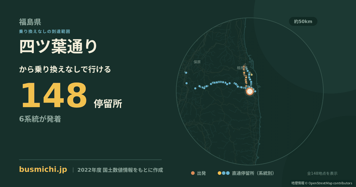 四ツ葉通りバス停から直通で行ける停留所の概略図