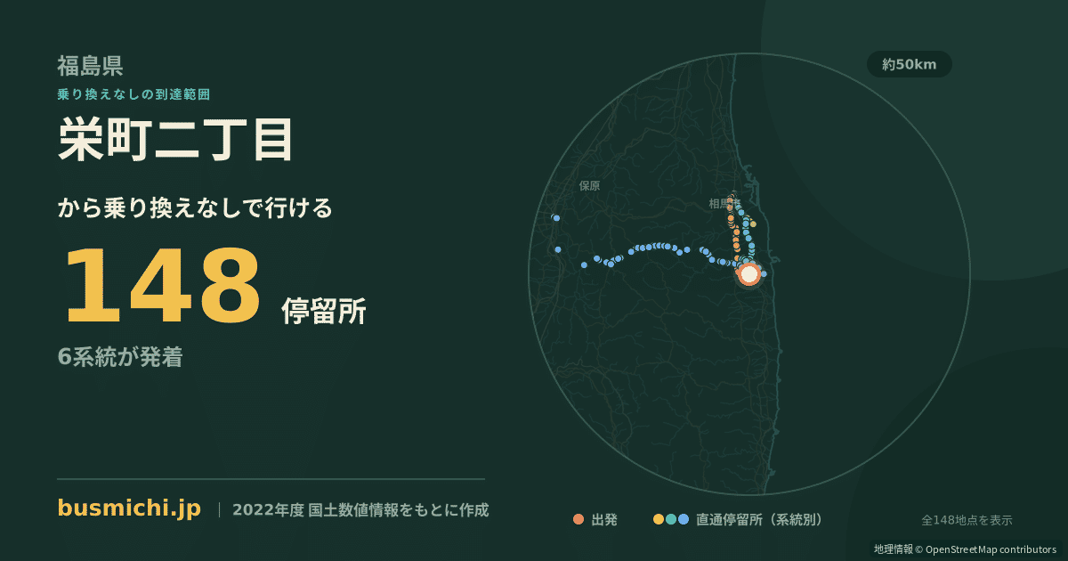 栄町二丁目バス停（南相馬市）から直通で行ける停留所の概略図