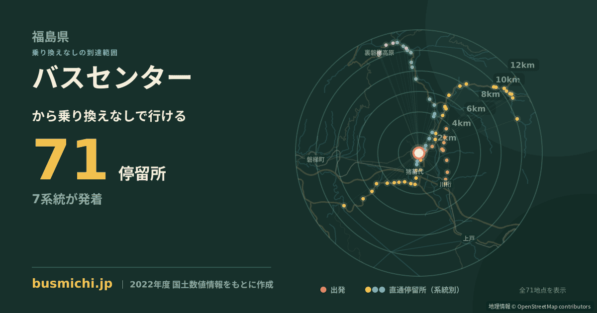 バスセンターバス停（猪苗代町）から直通で行ける停留所の概略図