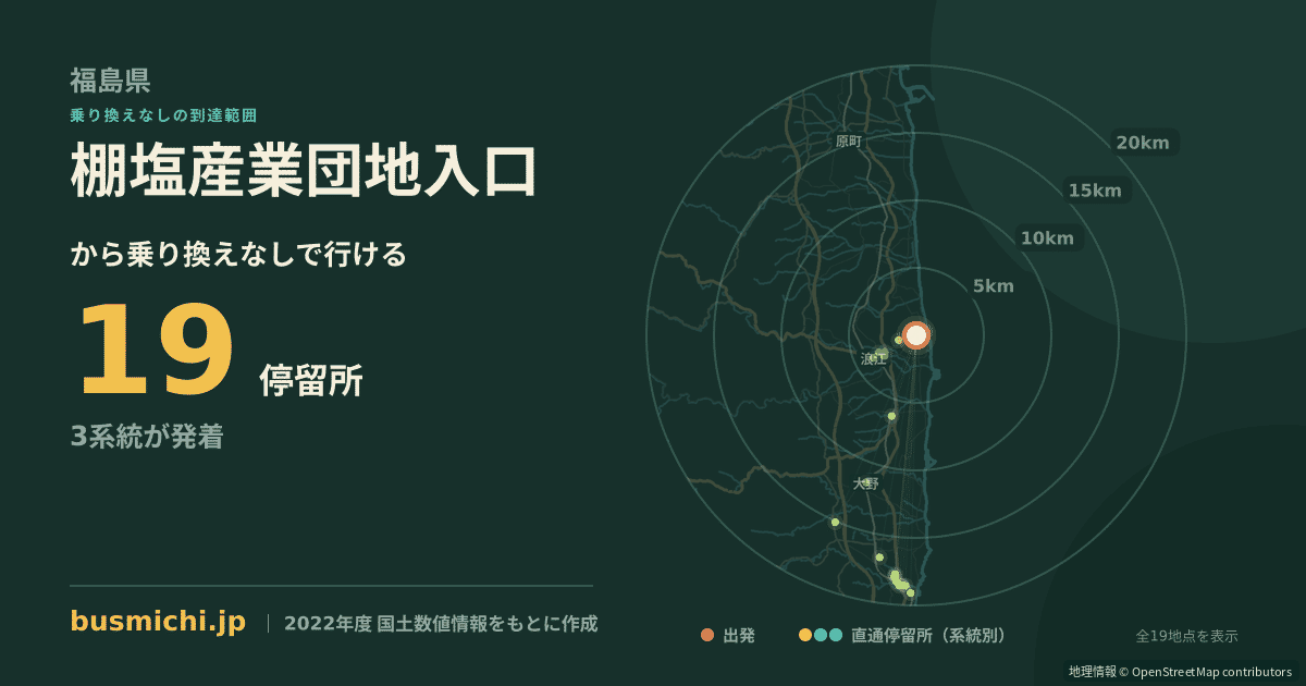 棚塩産業団地入口バス停から直通で行ける停留所の概略図