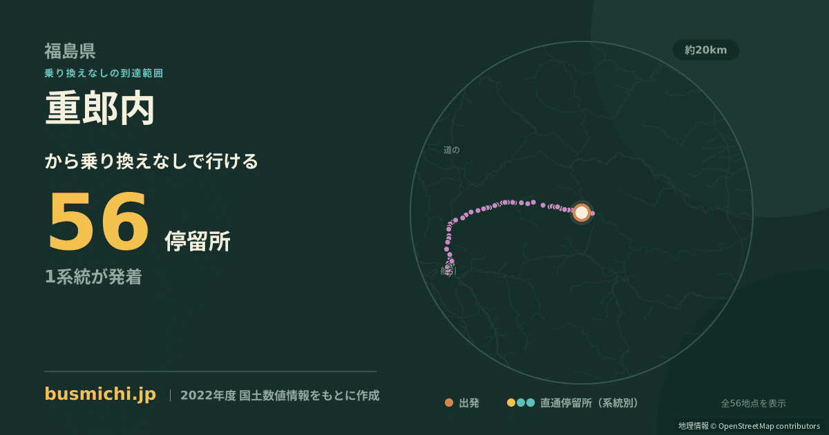 重郎内バス停（葛尾村）から直通で行ける停留所の概略図