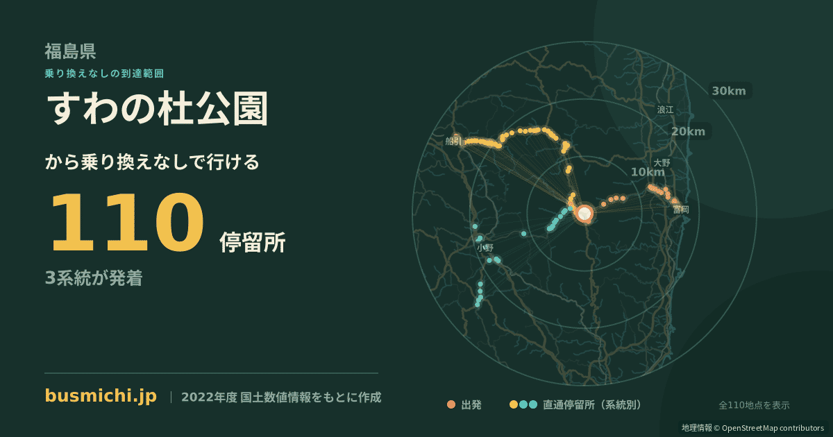 すわの杜公園バス停から直通で行ける停留所の概略図