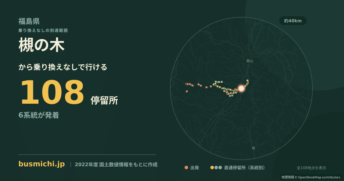 槻の木バス停（鏡石町）から直通で行ける停留所の概略図