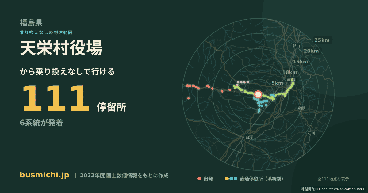 天栄村役場バス停から直通で行ける停留所の概略図