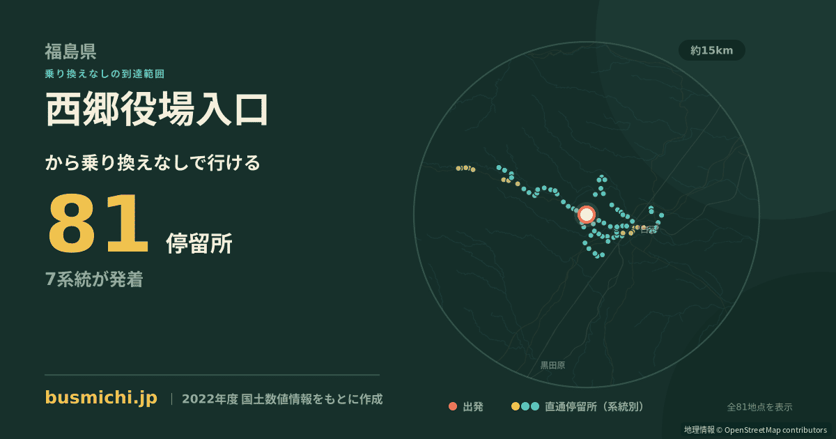 西郷役場入口バス停から直通で行ける停留所の概略図