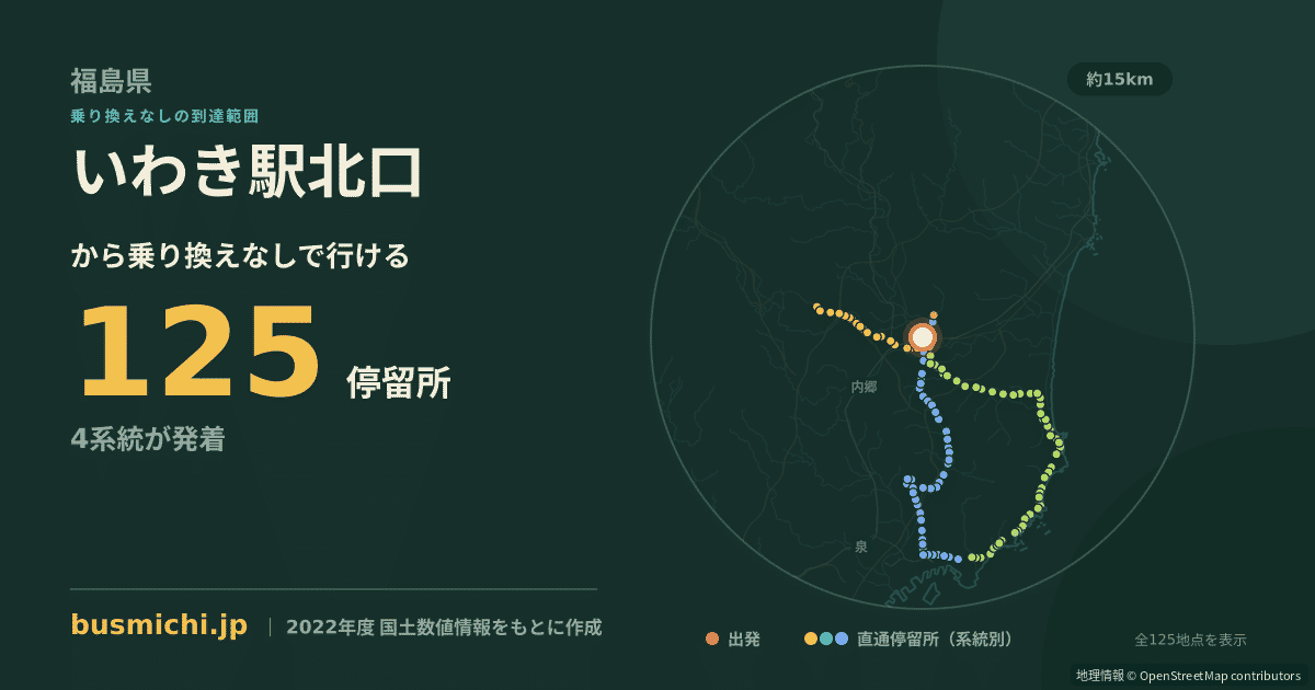 いわき駅北口バス停から直通で行ける停留所の概略図