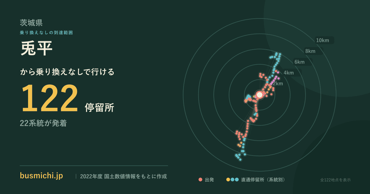兎平バス停から直通で行ける停留所の概略図
