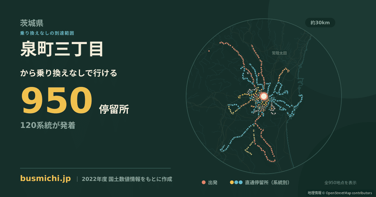泉町三丁目バス停（水戸市）から直通で行ける停留所の概略図