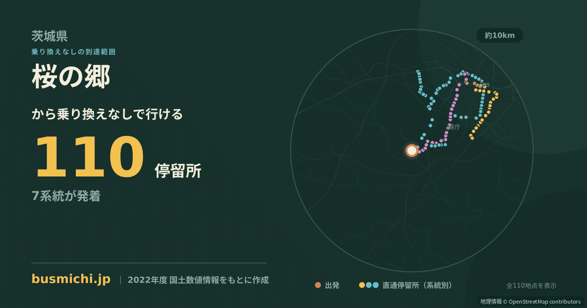 桜の郷バス停から直通で行ける停留所の概略図
