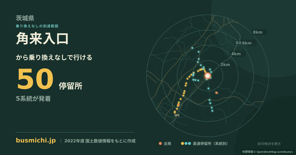 角来入口バス停から直通で行ける停留所の概略図
