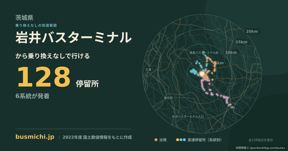 岩井バスターミナルバス停から直通で行ける停留所の概略図