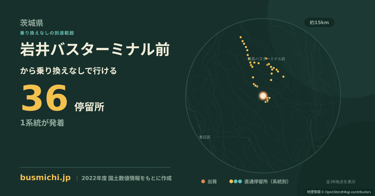 岩井バスターミナル前バス停から直通で行ける停留所の概略図
