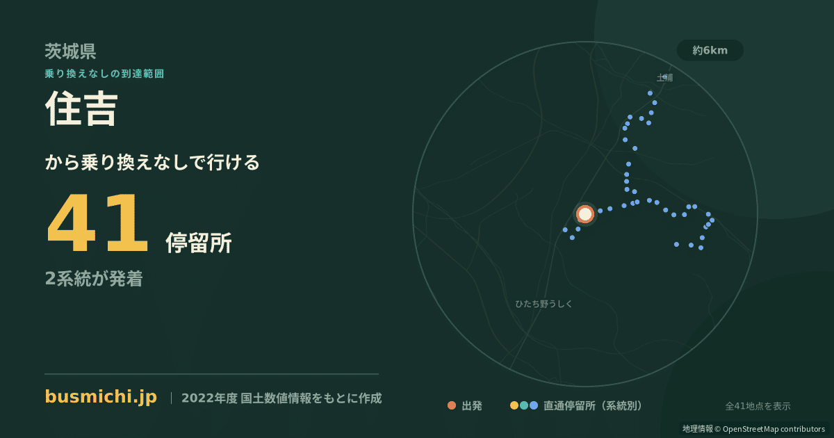 住吉バス停（阿見町）から直通で行ける停留所の概略図