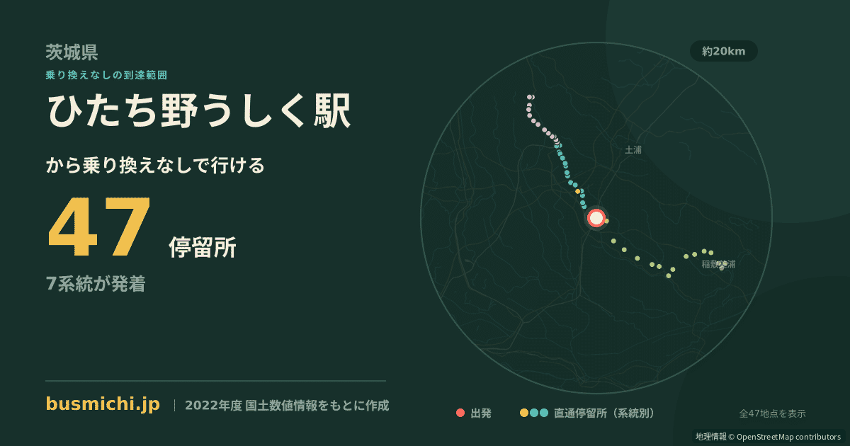 ひたち野うしく駅バス停から直通で行ける停留所の概略図