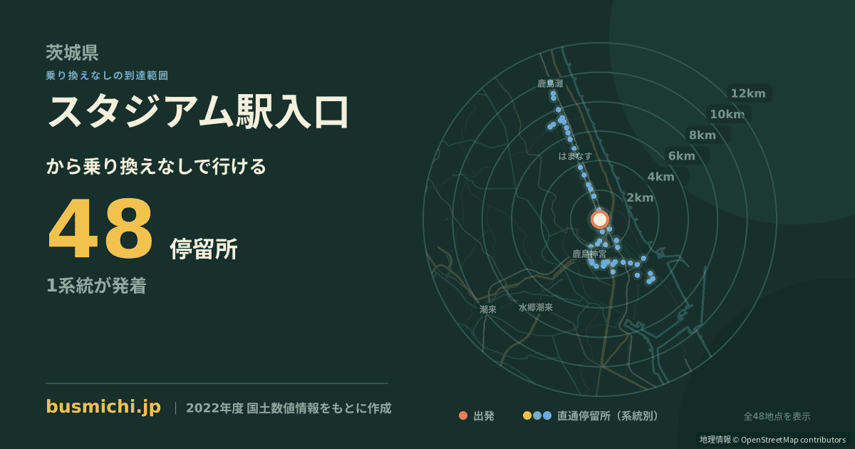 スタジアム駅入口バス停から直通で行ける停留所の概略図
