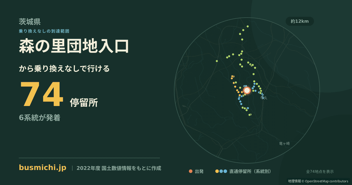 森の里団地入口バス停から直通で行ける停留所の概略図