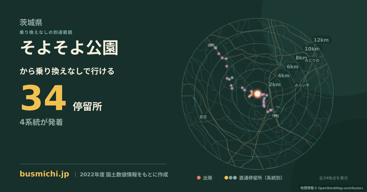 そよそよ公園バス停から直通で行ける停留所の概略図