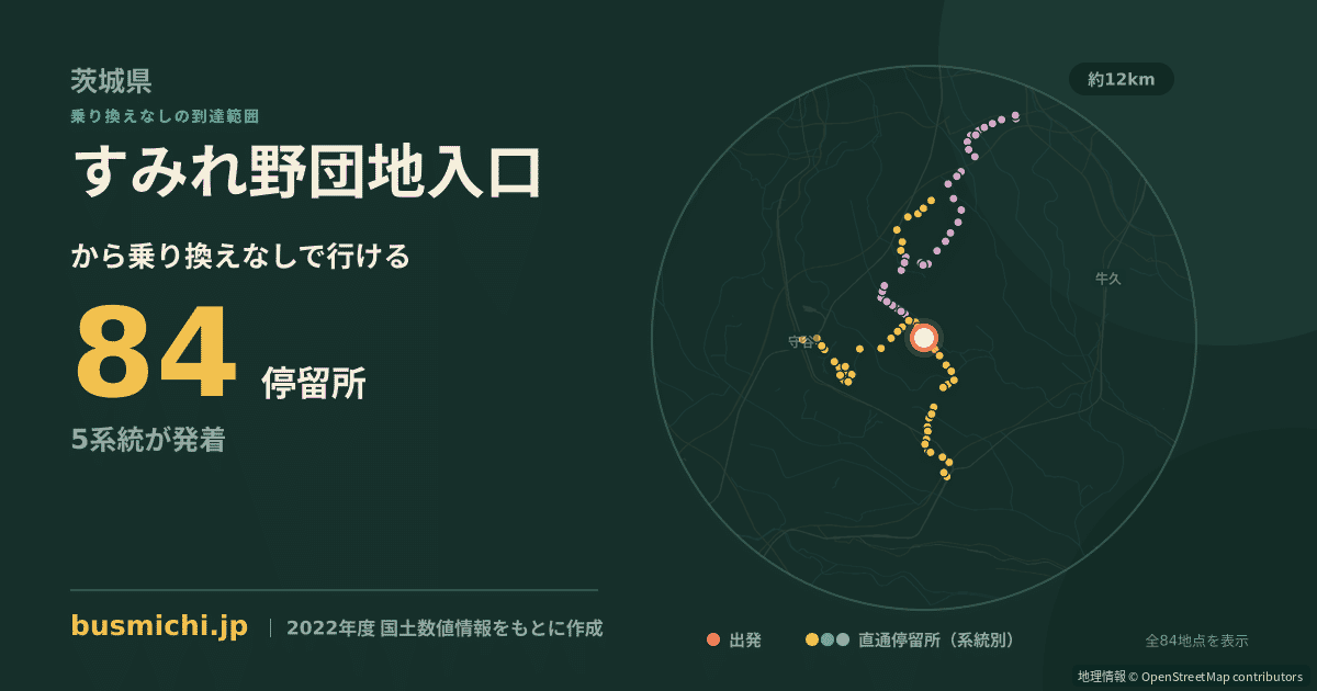 すみれ野団地入口バス停から直通で行ける停留所の概略図