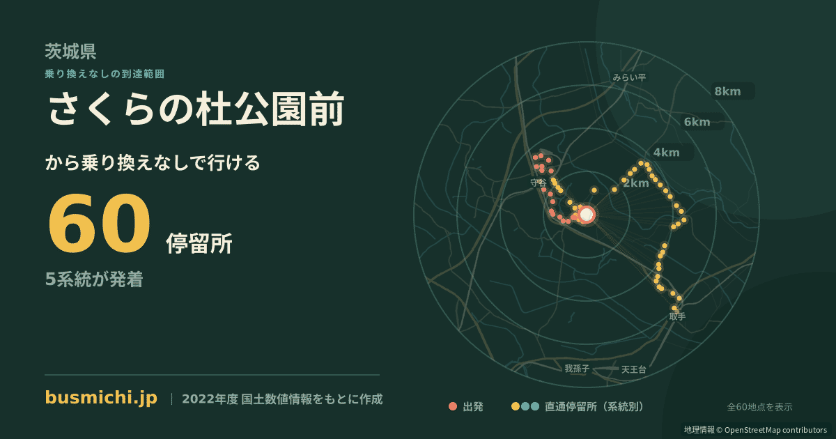 さくらの杜公園前バス停から直通で行ける停留所の概略図