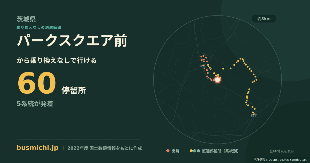 パークスクエア前バス停から直通で行ける停留所の概略図
