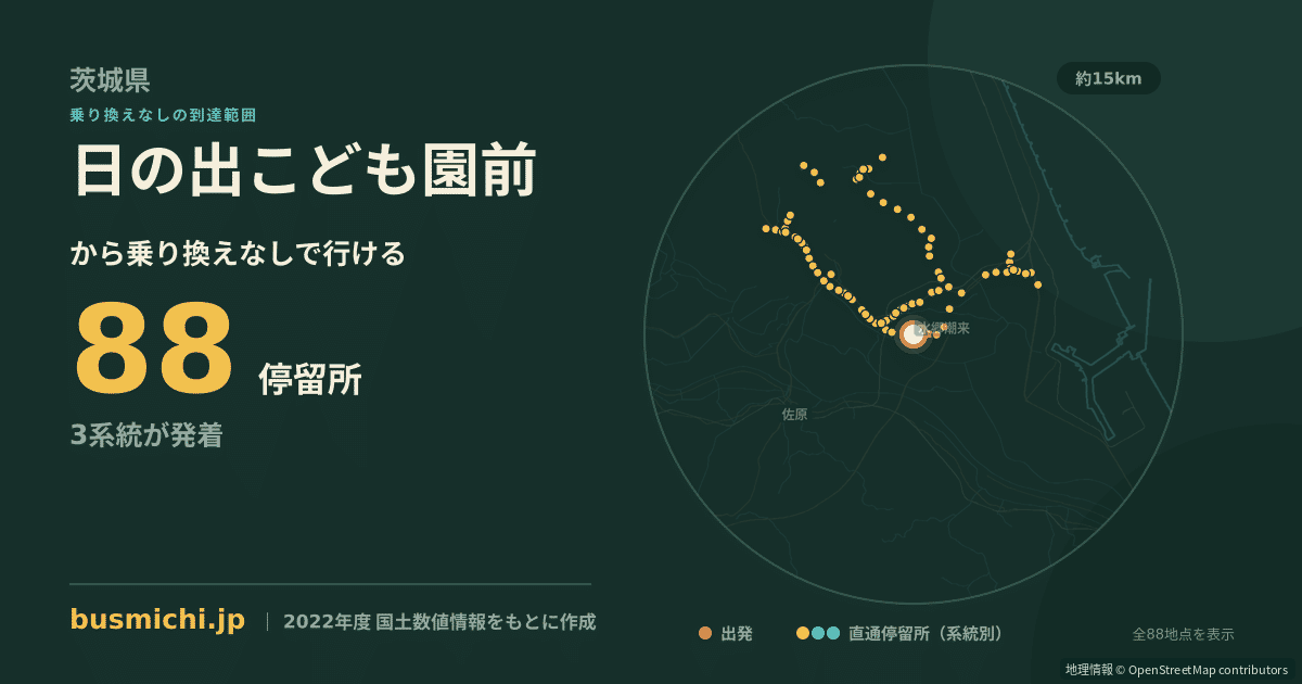 日の出こども園前バス停から直通で行ける停留所の概略図