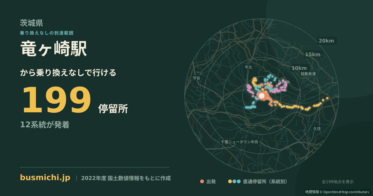 竜ヶ崎駅バス停から直通で行ける停留所の概略図