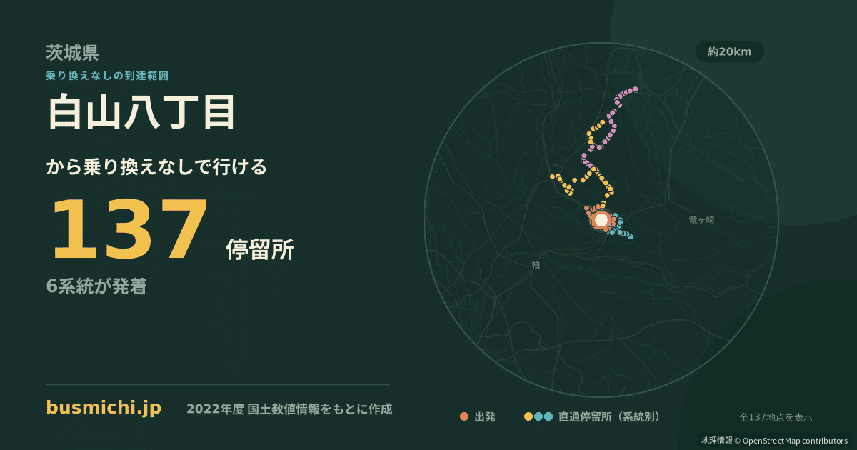 白山八丁目バス停から直通で行ける停留所の概略図
