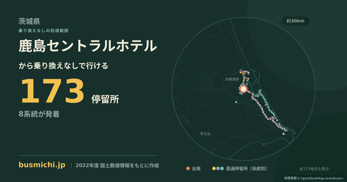鹿島セントラルホテルバス停から直通で行ける停留所の概略図