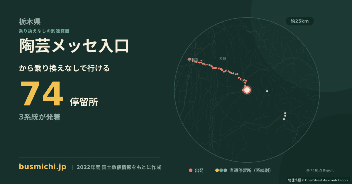 陶芸メッセ入口バス停から直通で行ける停留所の概略図