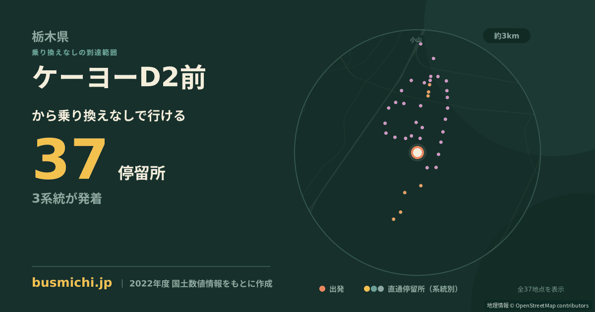 ケーヨーD2前バス停から直通で行ける停留所の概略図